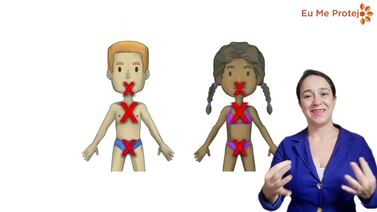 Eu Me Protejo - Apresentação