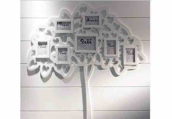 árvore genealógica 9