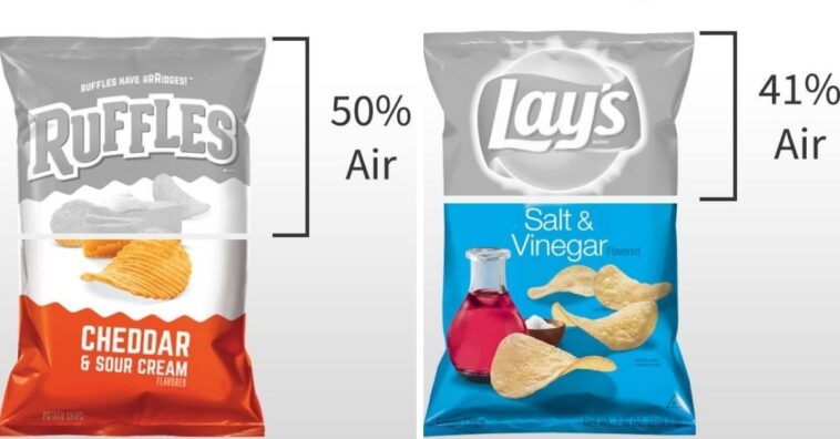 Por que os salgadinhos de pacote têm tanto ar