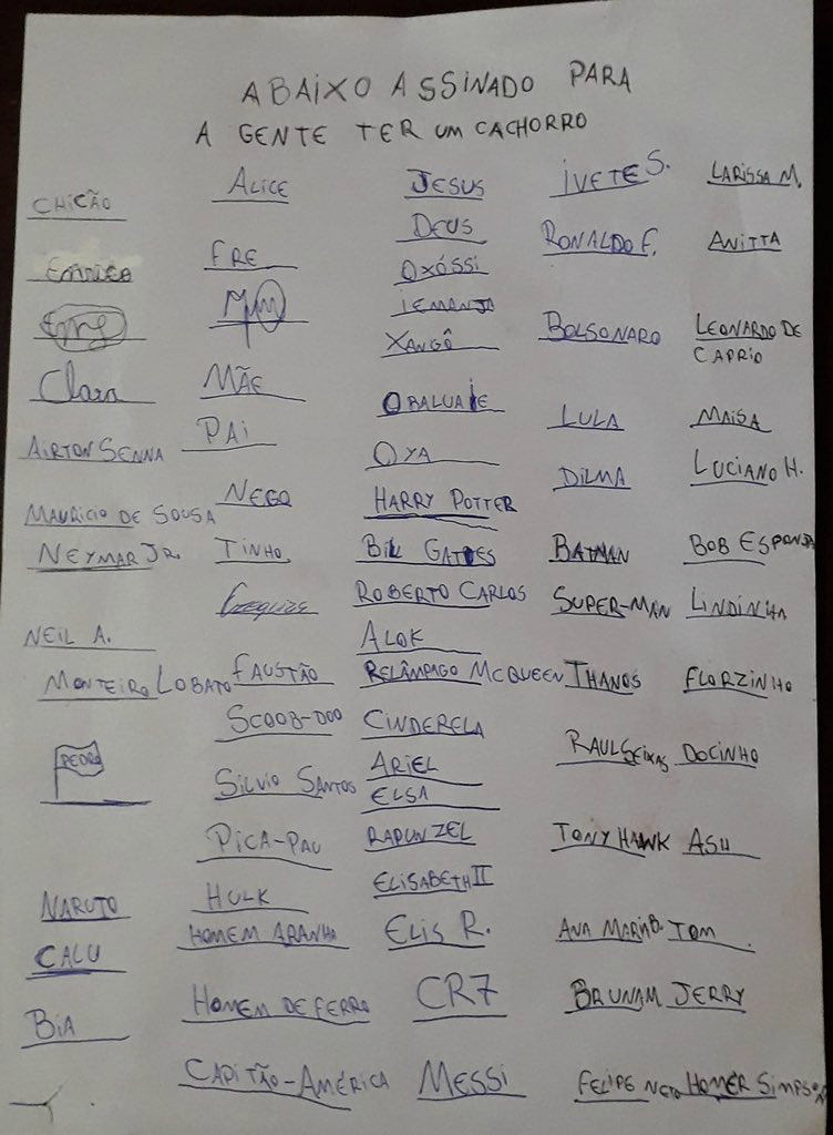 abaixo-assinado ganhar cachorro