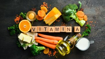 deficiência de vitamina A