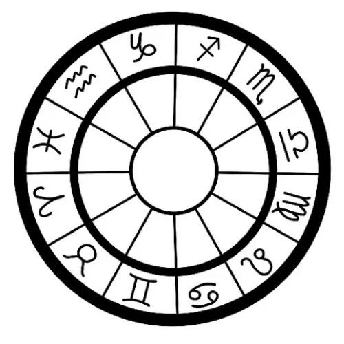 fazer desenho inicial do mapa astral