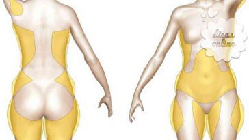 Dicas para emagrecer de forma saudável