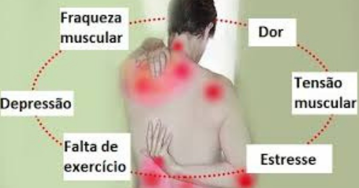 Dores no corpo: saiba o que se esconde por trás de cada caso