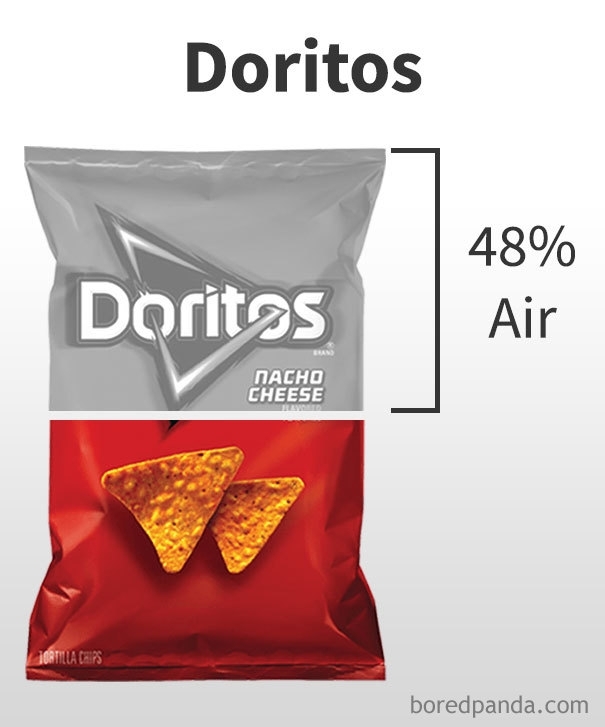salgadinhos de pacote têm tanto ar doritos