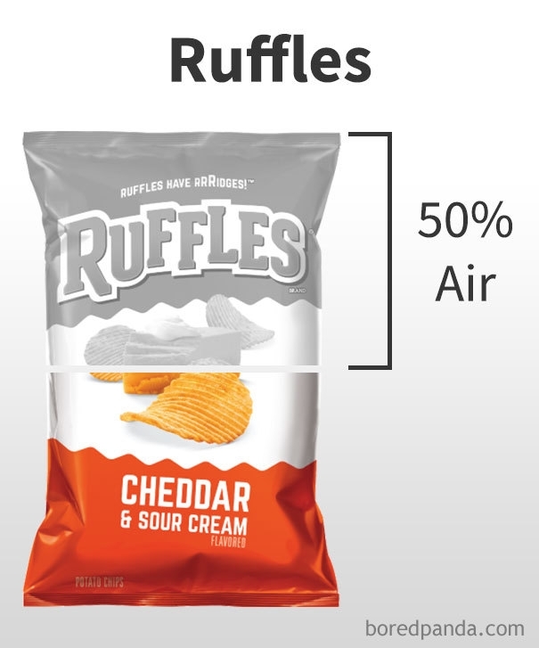 salgadinhos de pacote têm tanto ar ruffles