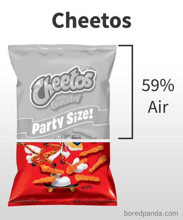 salgadinhos de pacote têm tanto ar cheetos