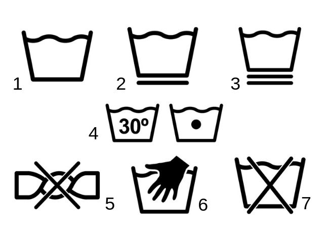 etiquetas de lavagem de roupa