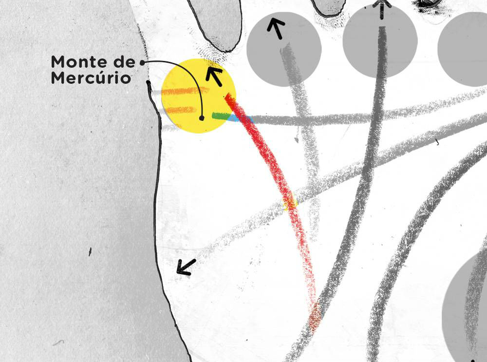linhas mãos leitura mercúrio