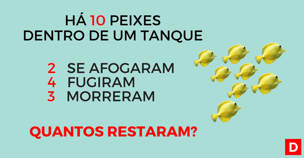 Teste peixes
