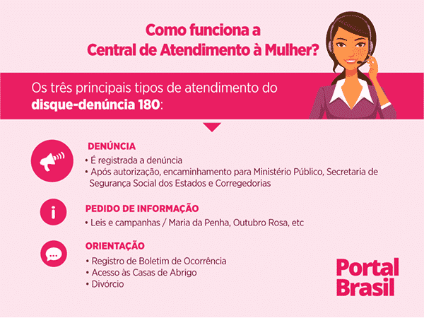 violencia-domestica-telefone
